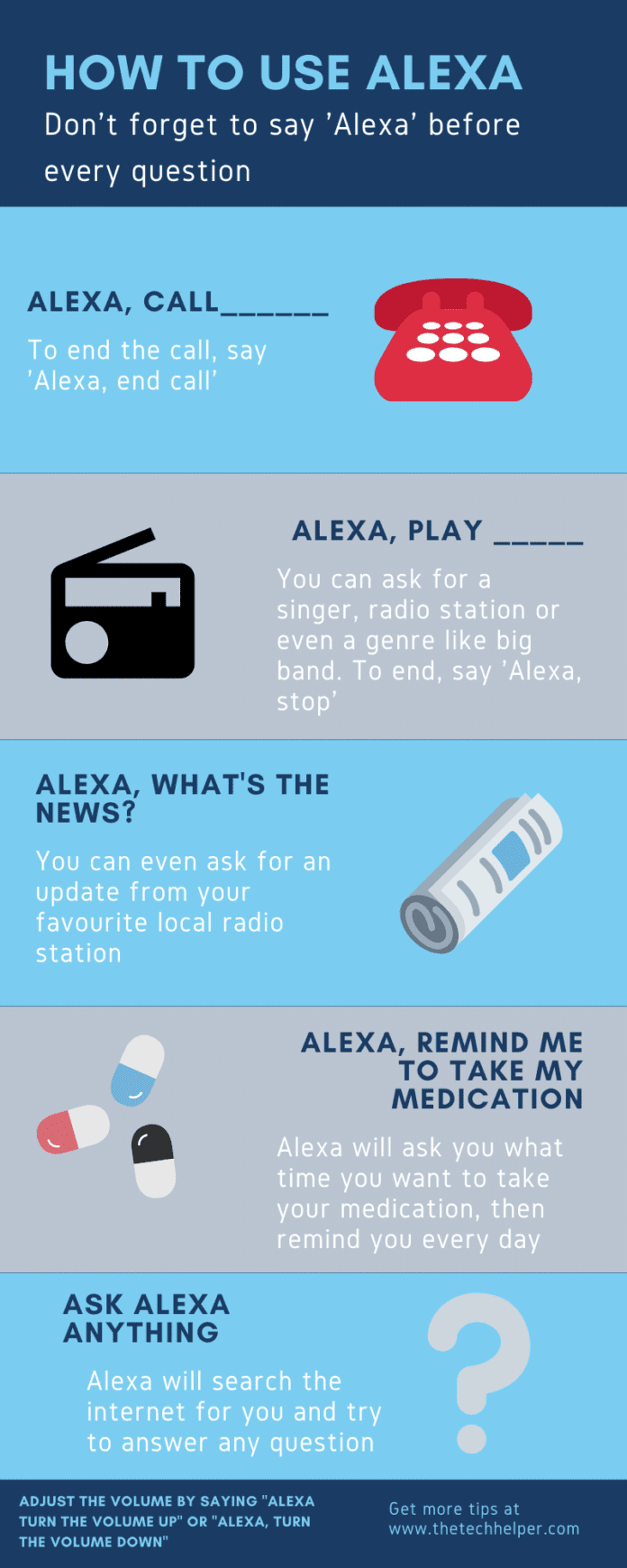 Download Our Alexa Cheat Sheet The Tech Helper