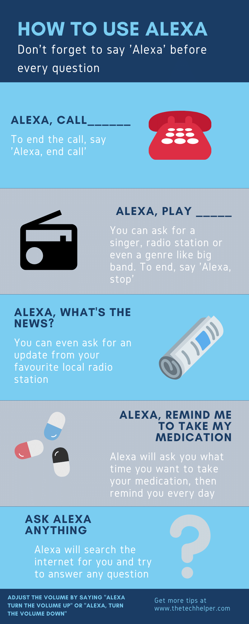 Download our Alexa cheat sheet - The Tech Helper